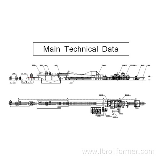 Garage Door Panel Series Roll Forming Machines